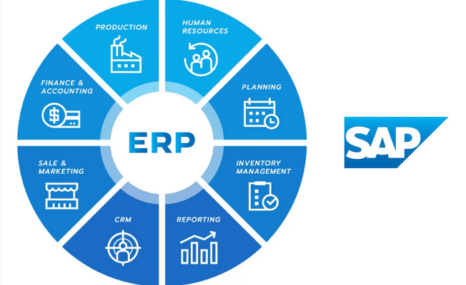 Unraveling SAP: How SAP Solutions Drive Business Success