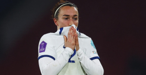 Nations League F: no Olympics for England despite its demonstration in Scotland