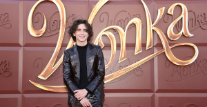 With Wonka, Timothée Chalamet cracks the North American box office