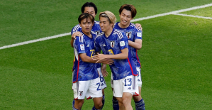 Asian Cup: Japan qualified for the round of 16