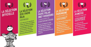 Angoulême Comics Festival 2024: behind the scenes of the official selection