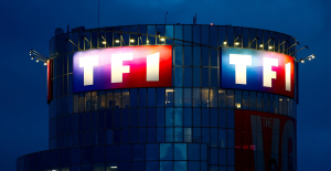 TF1 ends 2023 in the positive, after the decline of 2022