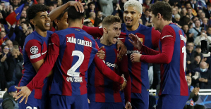 Champions League: in pain, Barça dismisses Naples and climbs into the quarters