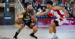 Euroleague: Monaco loses at home against Milan and leaves the podium