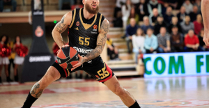 Basketball: Mike James becomes the best scorer in Euroleague history