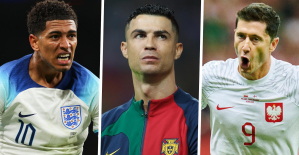 England in 5-star test, Ronaldo, play-offs: five things to follow three months before Euro 2024