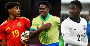 Football: Endrick, Yamal, Mainoo, the teenage stars, future greats of tomorrow