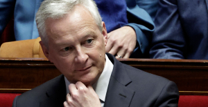 Bruno Le Maire fears “a heavy economic impact” in the event of escalation in the Middle East