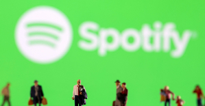 Spotify goes green in the first quarter and sees its number of paying subscribers increase